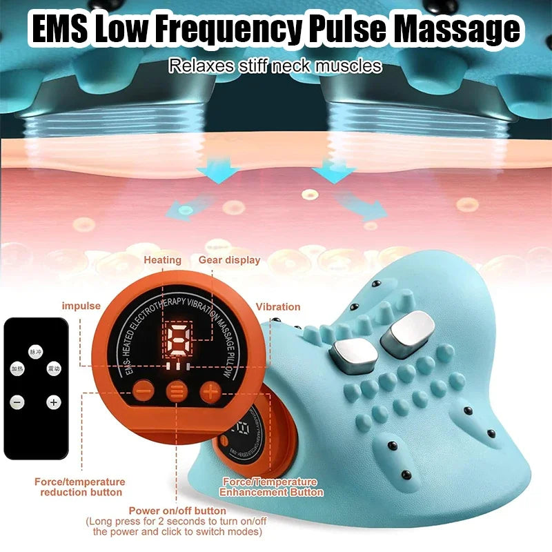 ECM Neck Stretcher